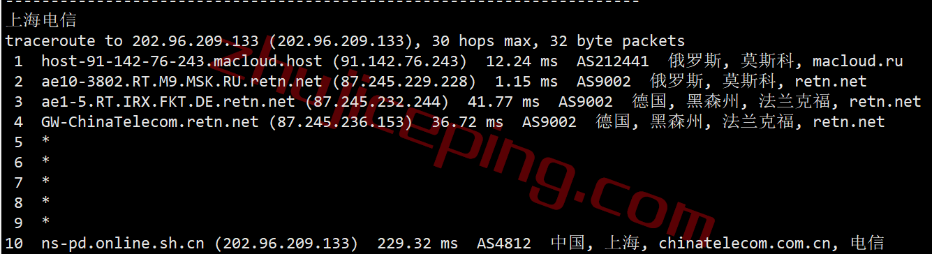 mac18 简单测评下俄罗斯商家macloud，提供高性能VPS+64T大流量，支持按天计费