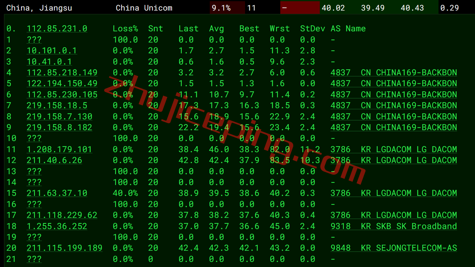 rakkr11 raksmart怎么样？韩国数据中心VPS简单测评(三网直连，电信走CN2)