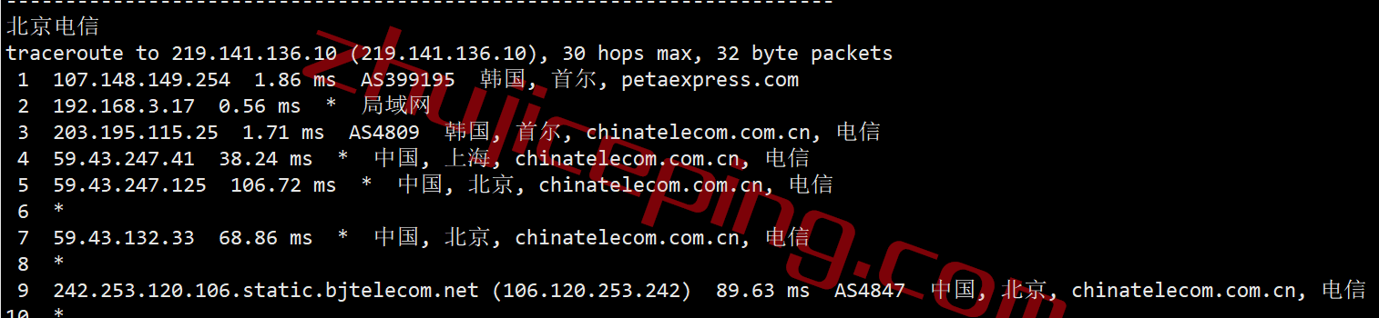 rakkr13 raksmart怎么样？韩国数据中心VPS简单测评(三网直连，电信走CN2)