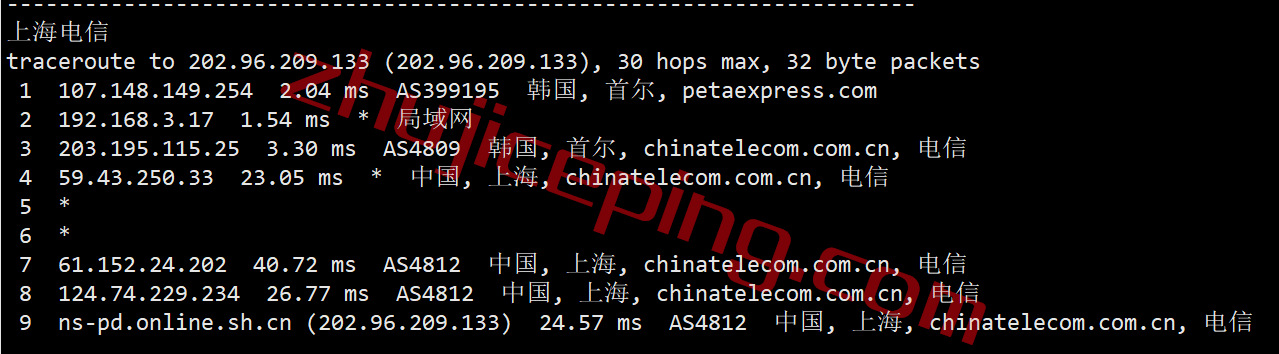 rakkr14 raksmart怎么样？韩国数据中心VPS简单测评(三网直连，电信走CN2)
