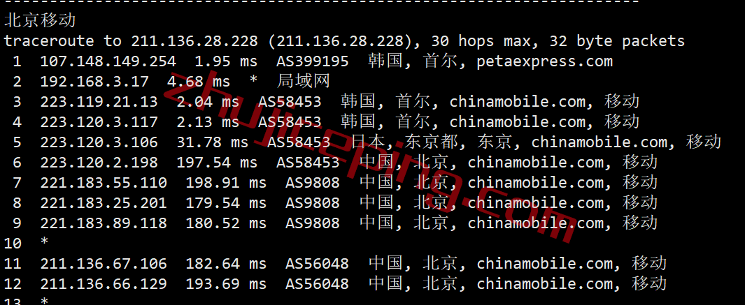 rakkr19 raksmart怎么样？韩国数据中心VPS简单测评(三网直连，电信走CN2)