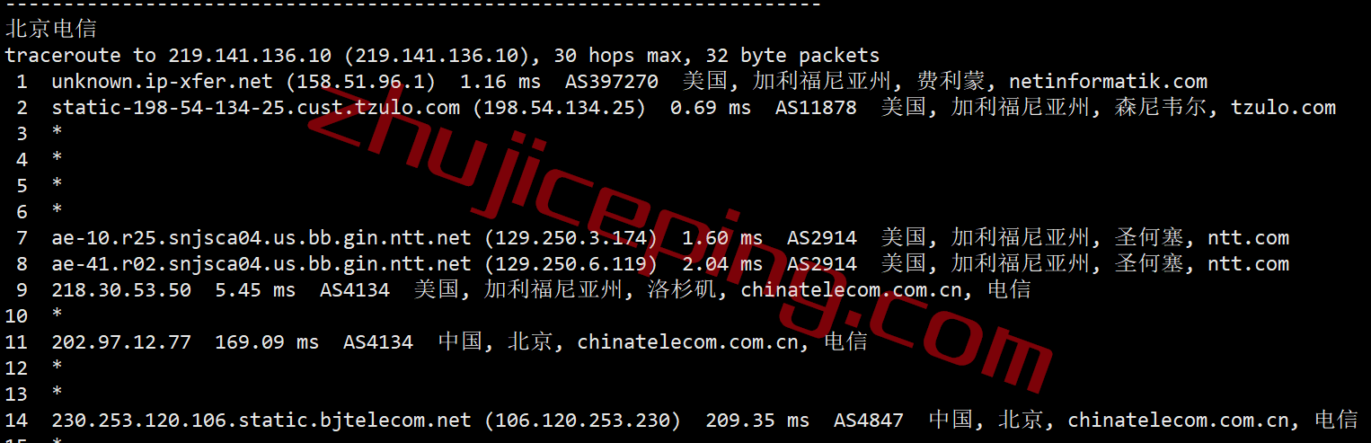 xssj16 Xenspec怎么样？美国西海岸圣何塞数据中心的VPS测评