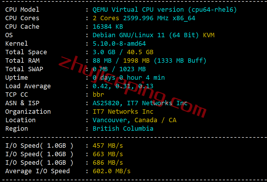 bwhca1 搬瓦工加拿大CN2 GIA高端线路VPS测评，[CABC_6]测评