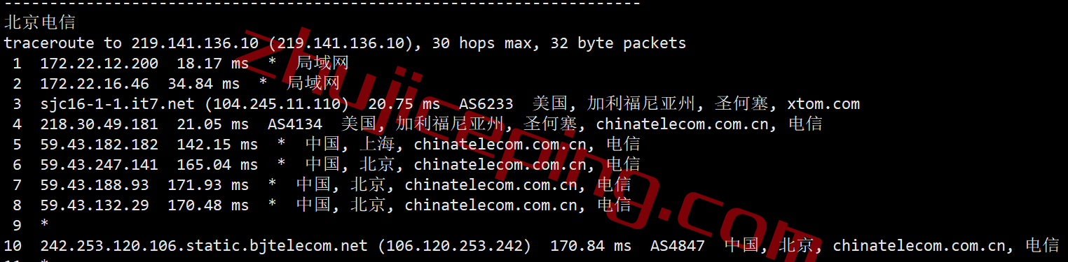 bwhca17 搬瓦工加拿大CN2 GIA高端线路VPS测评，[CABC_6]测评
