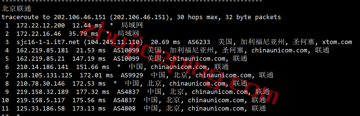bwhca20 搬瓦工加拿大CN2 GIA高端线路VPS测评，[CABC_6]测评