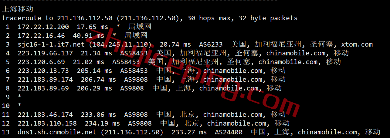 bwhca24 搬瓦工加拿大CN2 GIA高端线路VPS测评，[CABC_6]测评