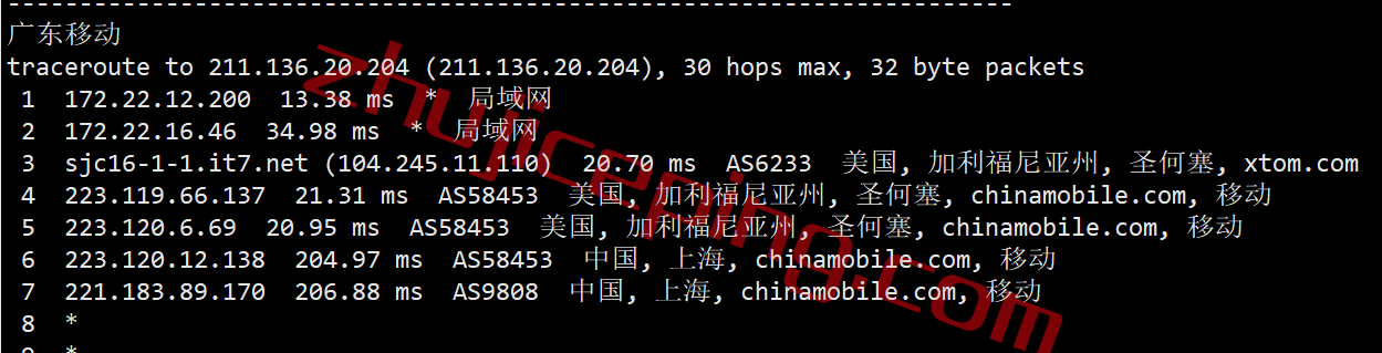 bwhca25 搬瓦工加拿大CN2 GIA高端线路VPS测评，[CABC_6]测评