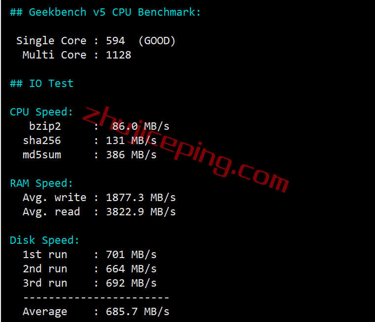 bwhca30 搬瓦工加拿大CN2 GIA高端线路VPS测评，[CABC_6]测评