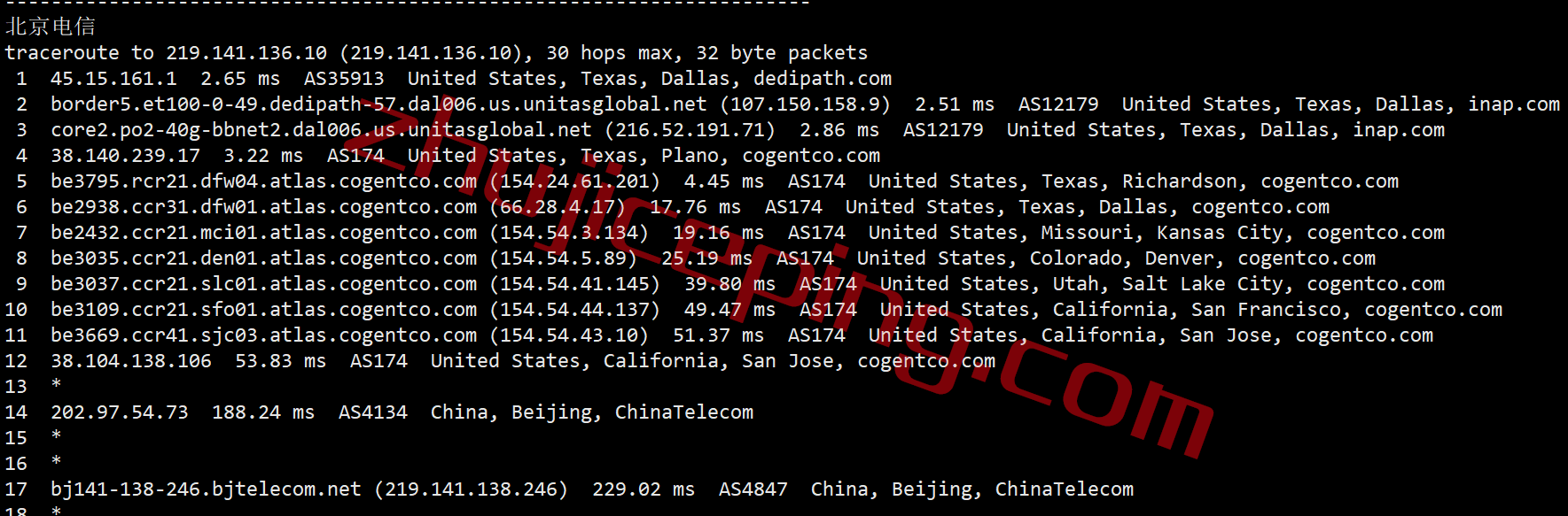 ddpdal18 dedipath怎么样？简单测评下达拉斯数据中心的VPS