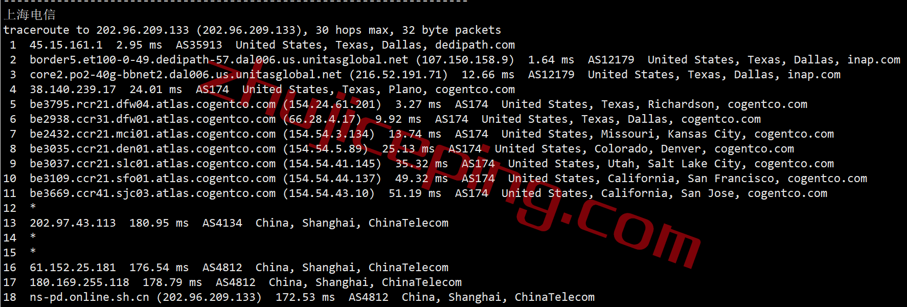 ddpdal19 dedipath怎么样？简单测评下达拉斯数据中心的VPS