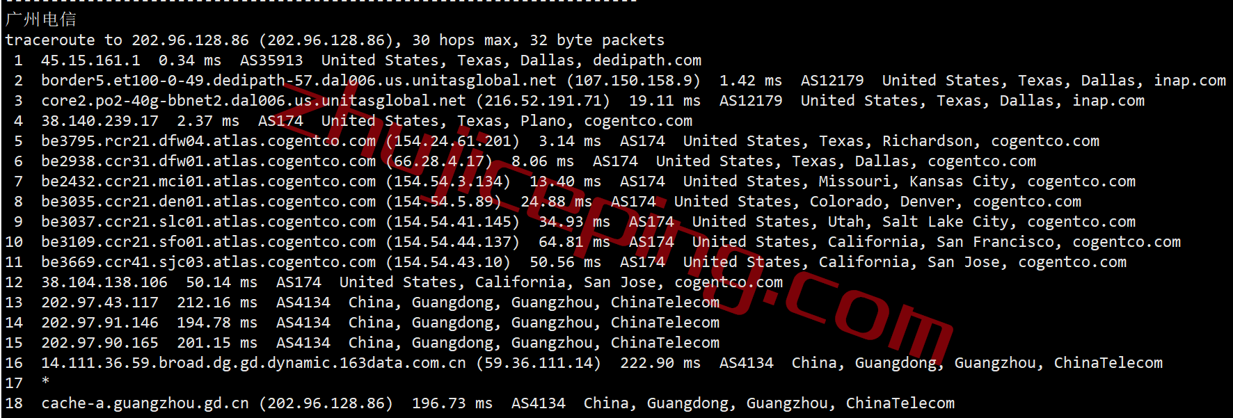 ddpdal20 dedipath怎么样？简单测评下达拉斯数据中心的VPS