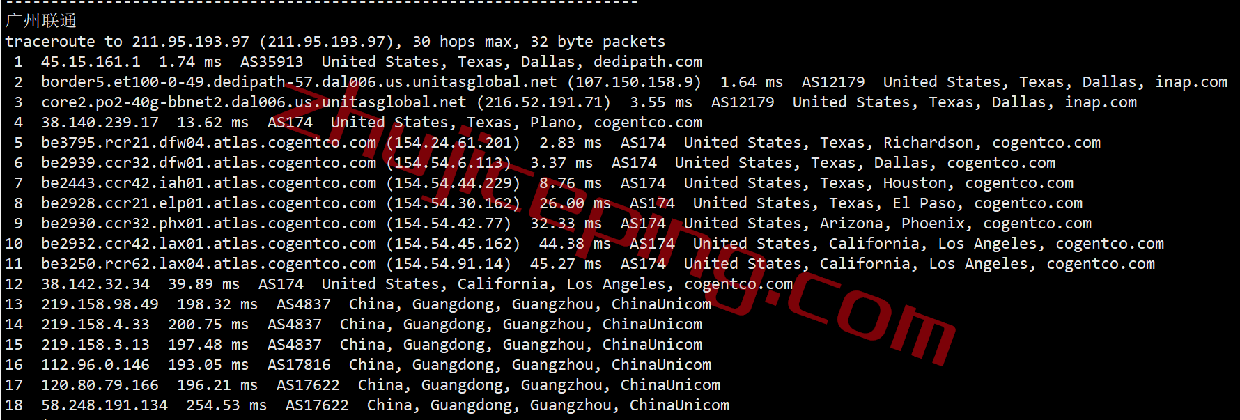 ddpdal23 dedipath怎么样？简单测评下达拉斯数据中心的VPS