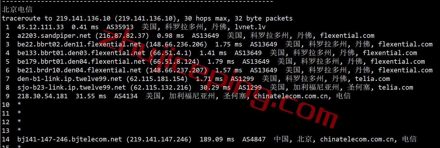 ddpden19 dedipath怎么样？简单测评下丹佛数据中心的VPS业务