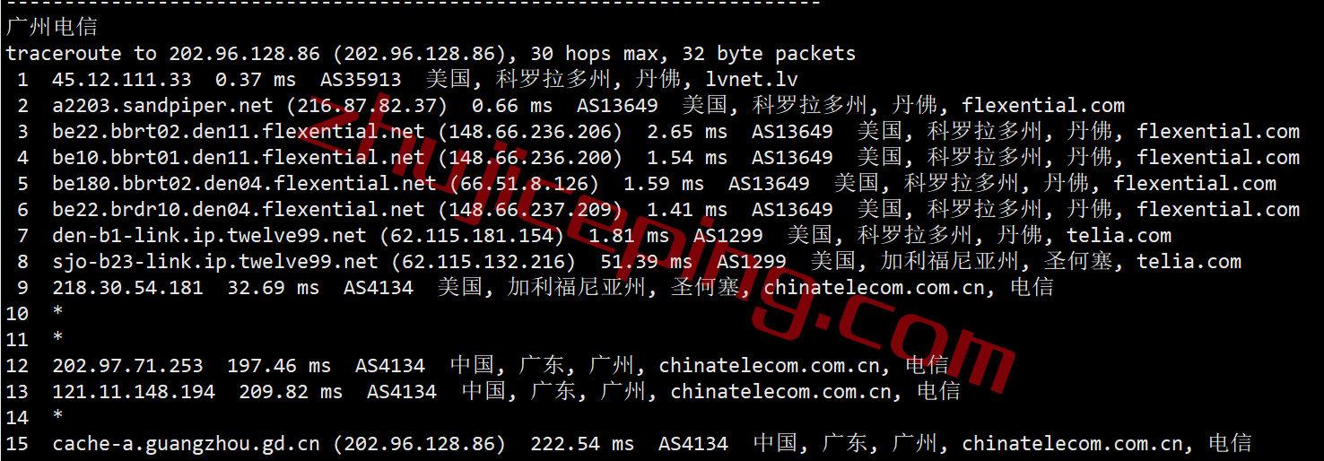 ddpden21 dedipath怎么样？简单测评下丹佛数据中心的VPS业务