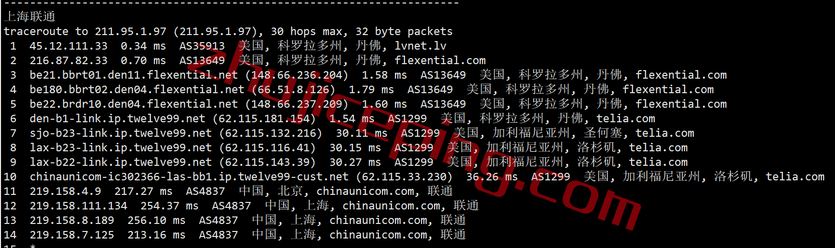 ddpden23 dedipath怎么样？简单测评下丹佛数据中心的VPS业务