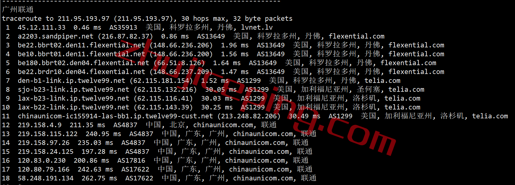 ddpden24 dedipath怎么样？简单测评下丹佛数据中心的VPS业务