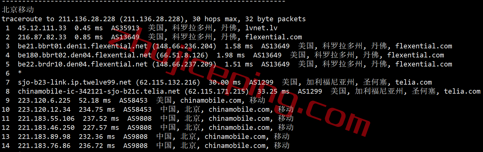 ddpden25 dedipath怎么样？简单测评下丹佛数据中心的VPS业务