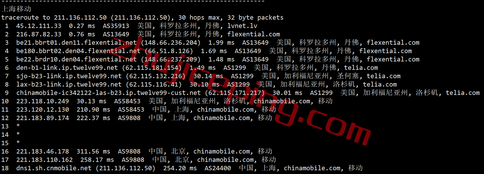 ddpden26 dedipath怎么样？简单测评下丹佛数据中心的VPS业务
