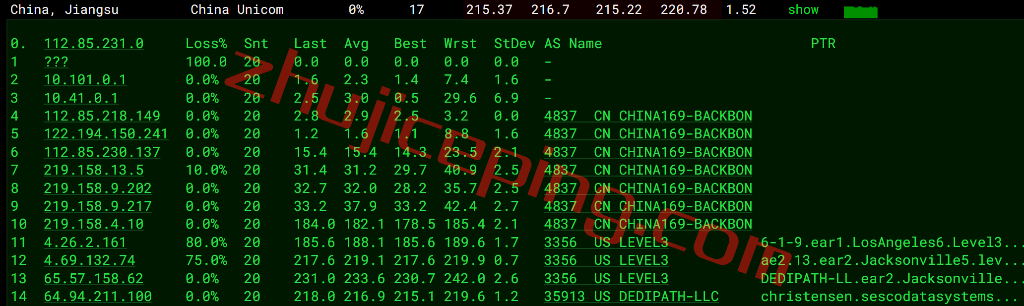 ddpjsv16 dedipath怎么样？测评杰克逊维尔(jacksonville)数据中心VPS