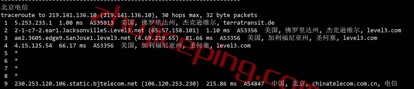 ddpjsv18 dedipath怎么样？测评杰克逊维尔(jacksonville)数据中心VPS