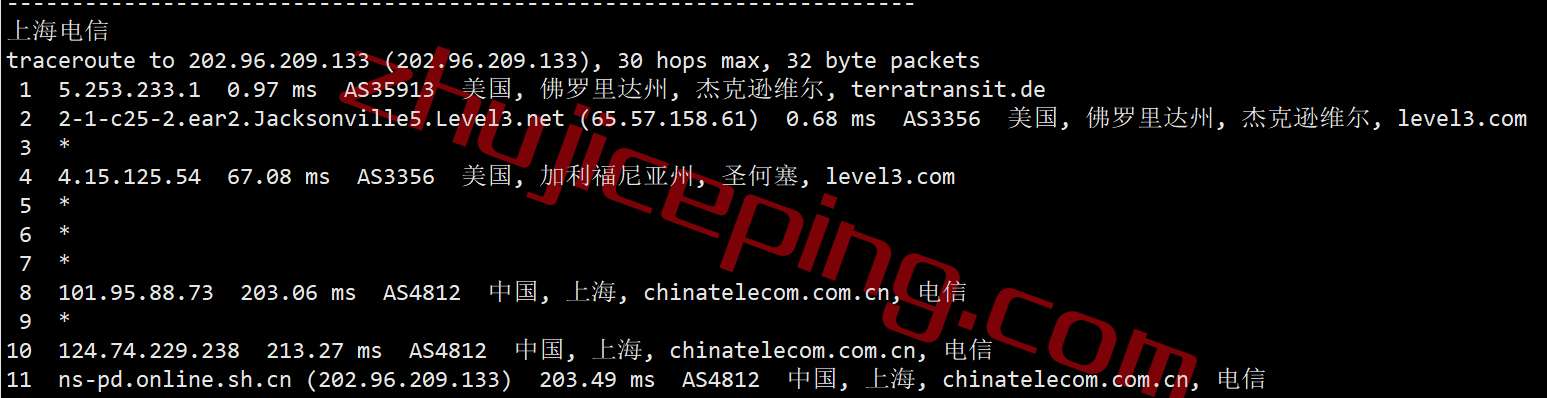 ddpjsv19 dedipath怎么样？测评杰克逊维尔(jacksonville)数据中心VPS