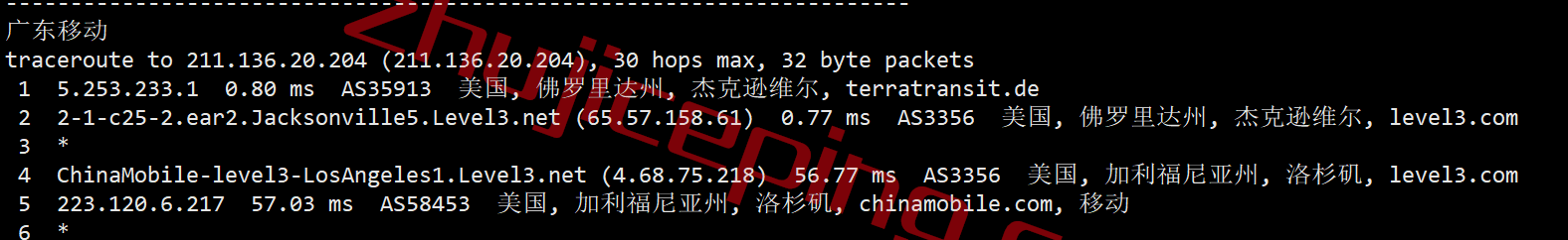 ddpjsv26 dedipath怎么样？测评杰克逊维尔(jacksonville)数据中心VPS