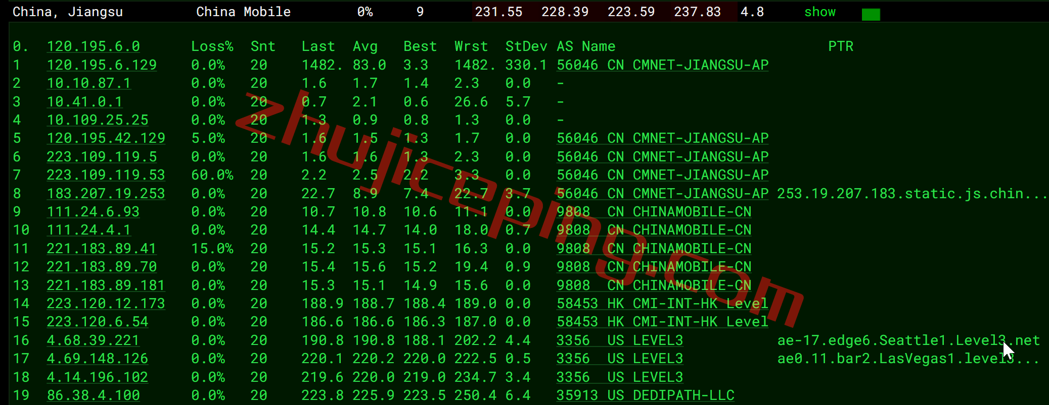 ddplv17 dedipath怎么样？测评拉斯维加斯数据中心的VPS