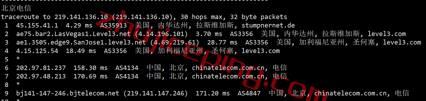 ddplv18 dedipath怎么样？测评拉斯维加斯数据中心的VPS