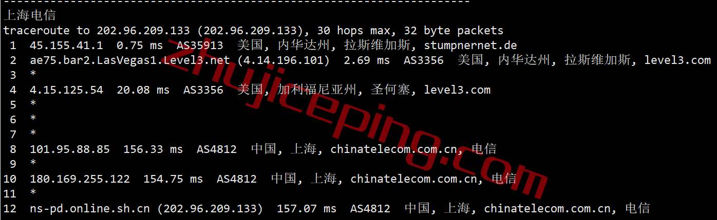 ddplv19 dedipath怎么样？测评拉斯维加斯数据中心的VPS