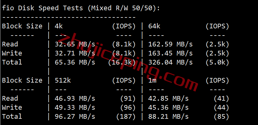 ddplv2 dedipath怎么样？测评拉斯维加斯数据中心的VPS