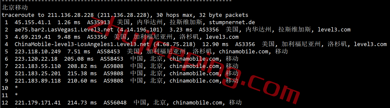 ddplv24 dedipath怎么样？测评拉斯维加斯数据中心的VPS