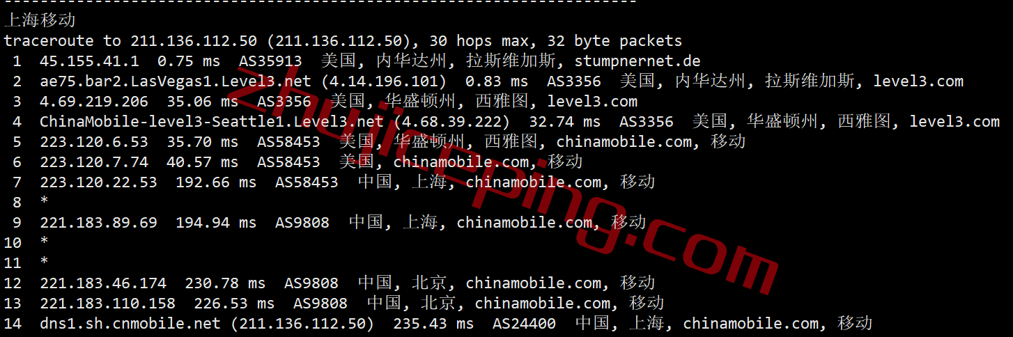 ddplv25 dedipath怎么样？测评拉斯维加斯数据中心的VPS