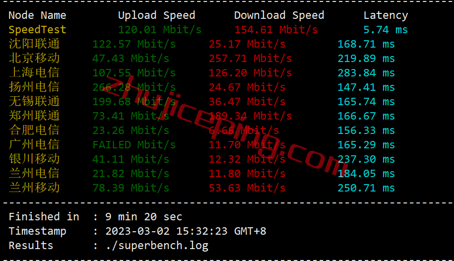 ddplv3 dedipath怎么样？测评拉斯维加斯数据中心的VPS