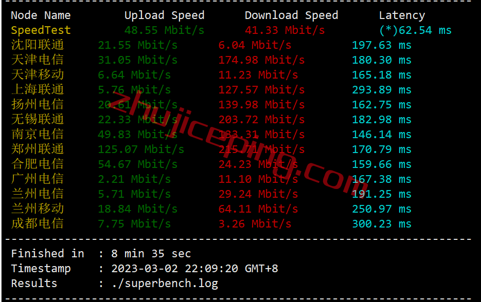 ddplv4 dedipath怎么样？测评拉斯维加斯数据中心的VPS