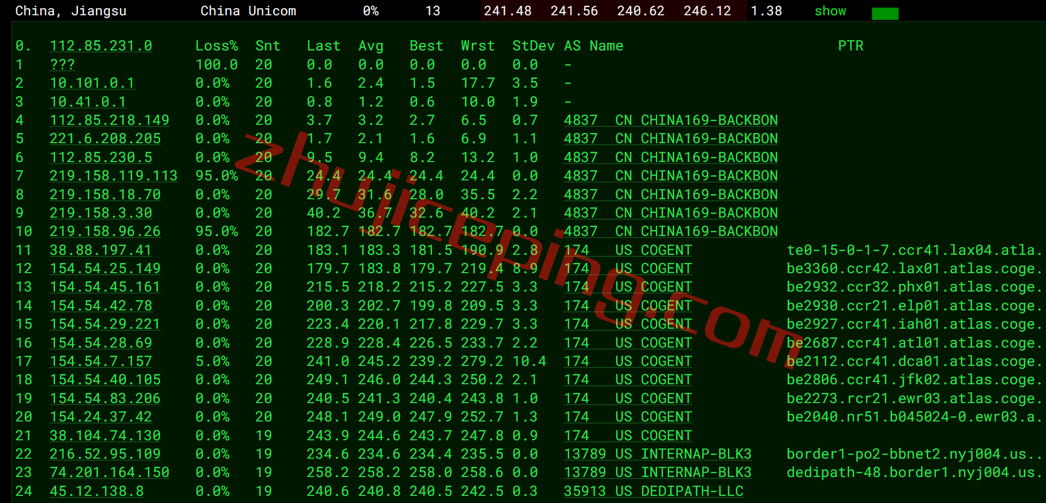 ddpny16 dedipath怎么样？测评下纽约数据中心的VPS