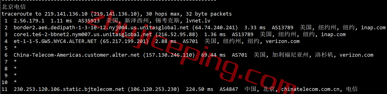 ddpny18 dedipath怎么样？测评下纽约数据中心的VPS