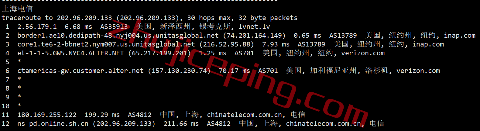 ddpny19 dedipath怎么样？测评下纽约数据中心的VPS