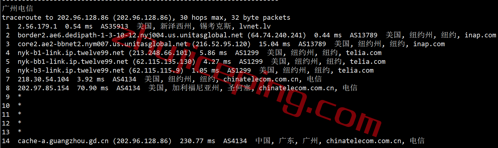 ddpny20 dedipath怎么样？测评下纽约数据中心的VPS