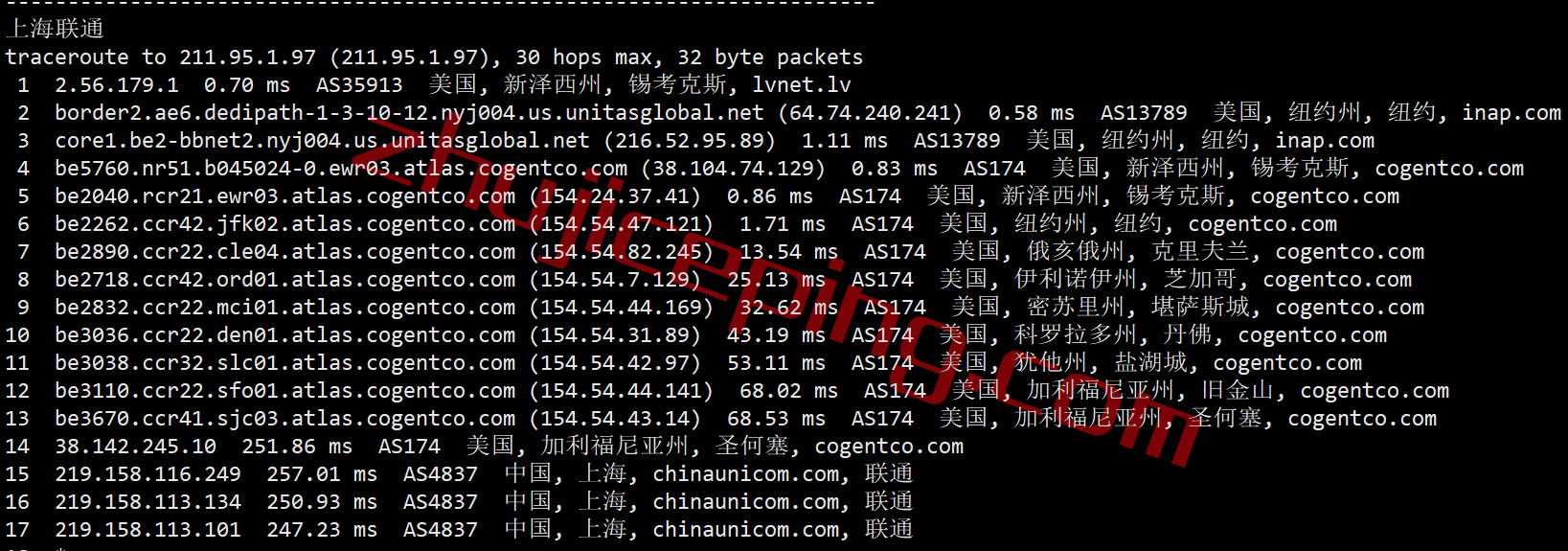 ddpny22 dedipath怎么样？测评下纽约数据中心的VPS