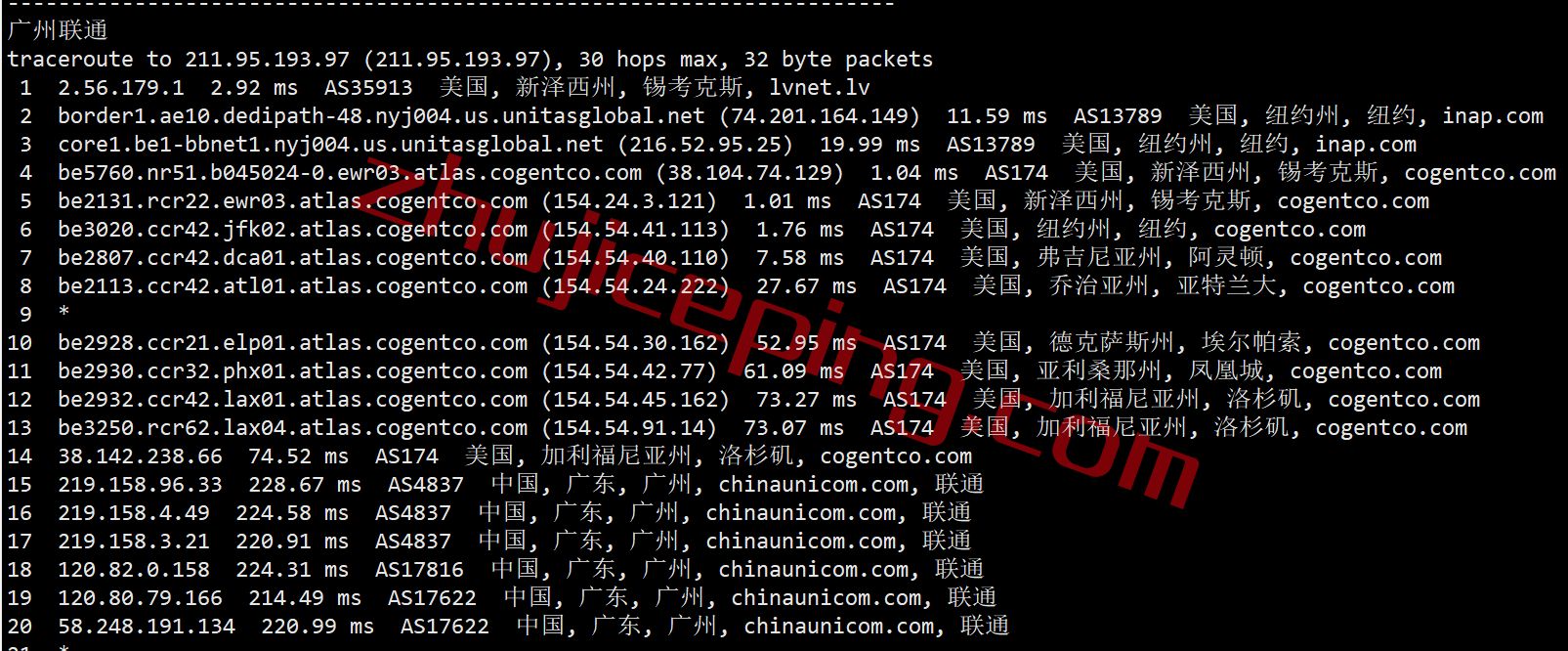 ddpny23 dedipath怎么样？测评下纽约数据中心的VPS
