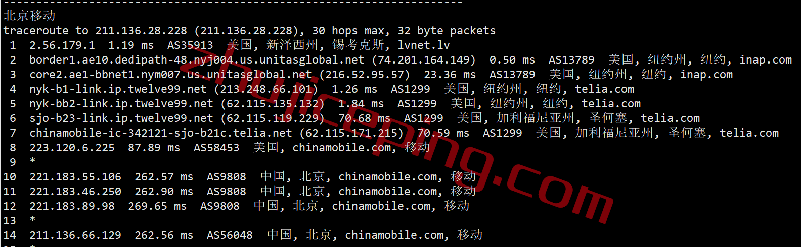 ddpny24 dedipath怎么样？测评下纽约数据中心的VPS