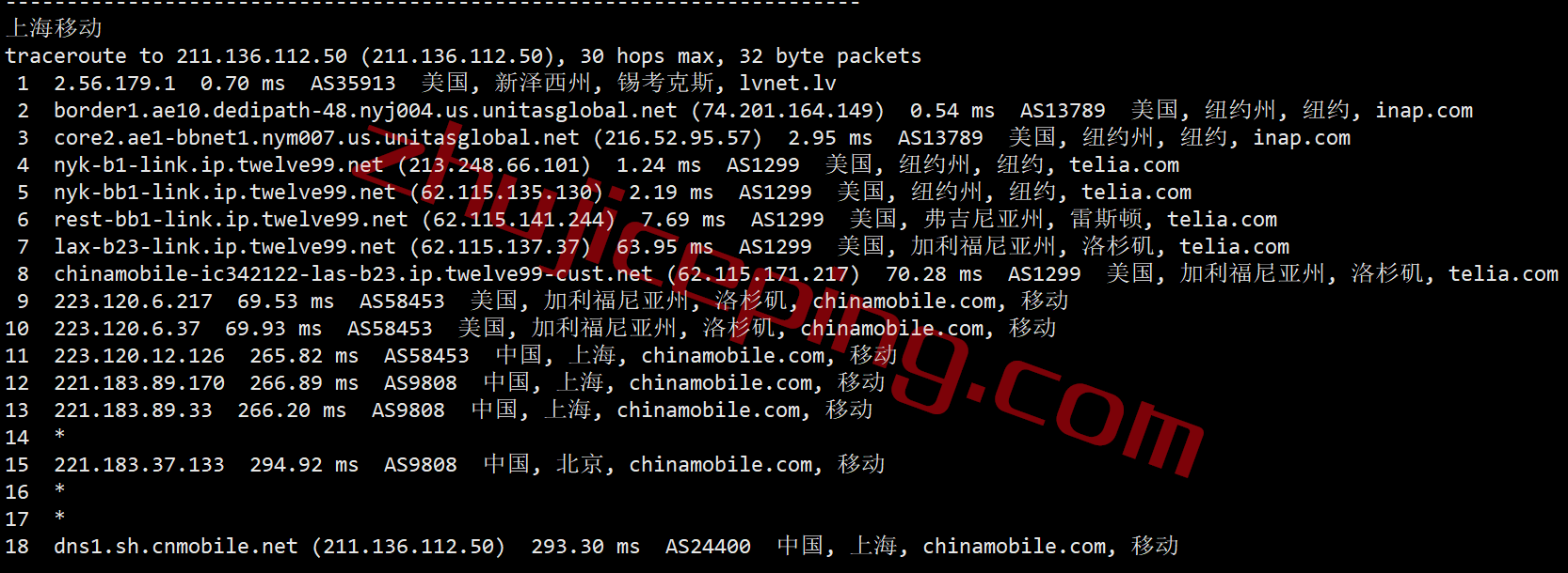 ddpny25 dedipath怎么样？测评下纽约数据中心的VPS