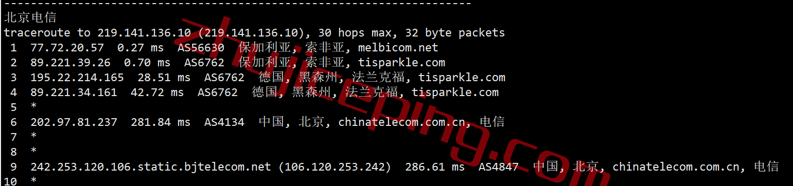 fbsf17 firstbyte怎么样？保加利亚索菲亚数据中心的vps测评