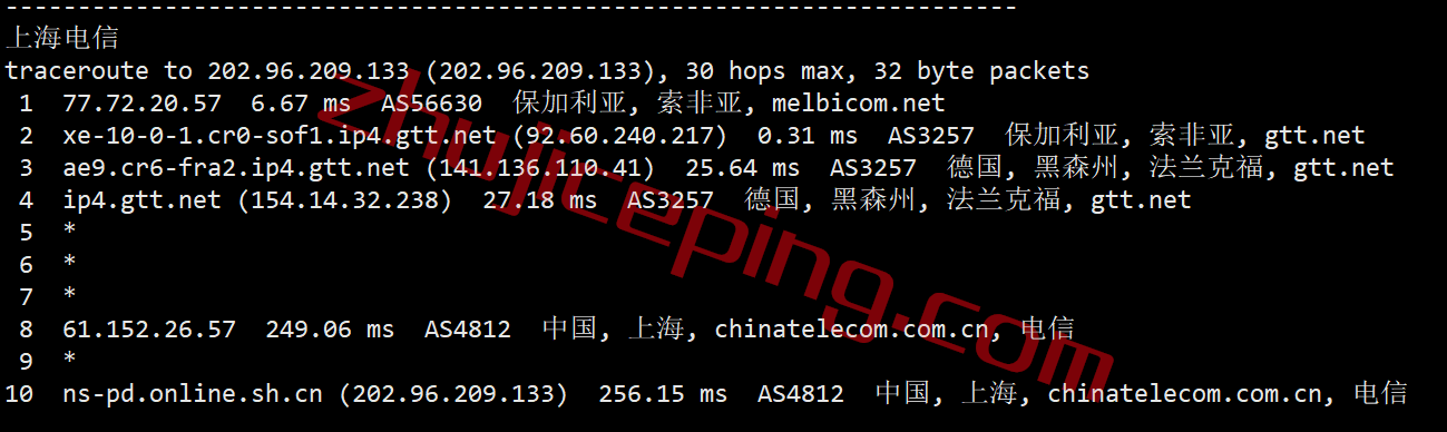 fbsf18 firstbyte怎么样？保加利亚索菲亚数据中心的vps测评