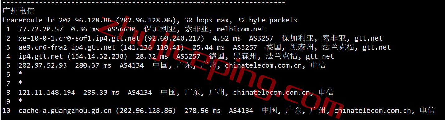fbsf19 firstbyte怎么样？保加利亚索菲亚数据中心的vps测评
