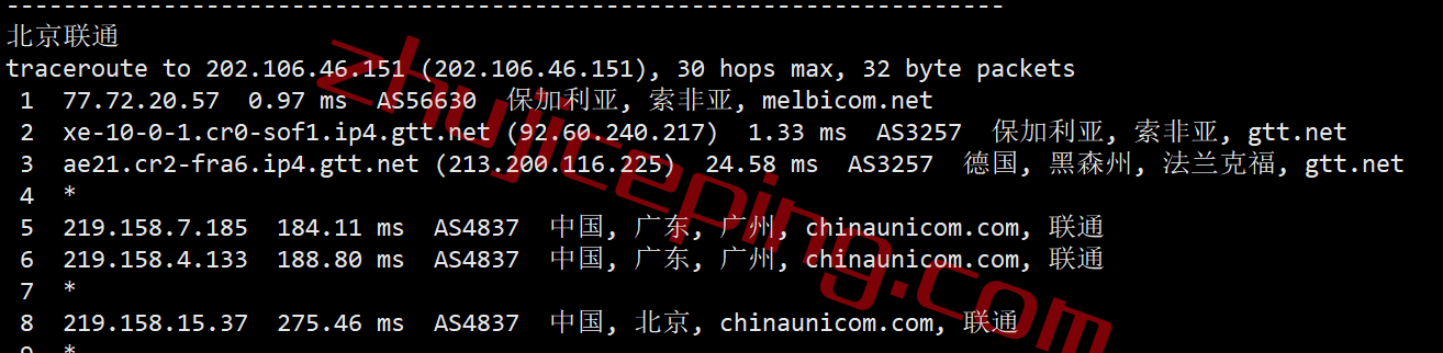 fbsf20 firstbyte怎么样？保加利亚索菲亚数据中心的vps测评