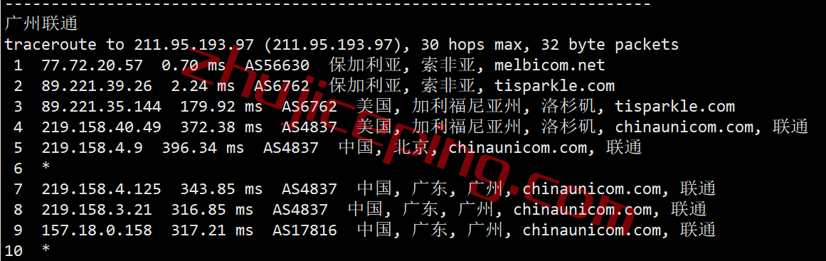 fbsf22 firstbyte怎么样？保加利亚索菲亚数据中心的vps测评