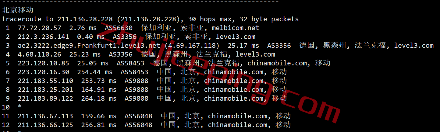 fbsf23 firstbyte怎么样？保加利亚索菲亚数据中心的vps测评