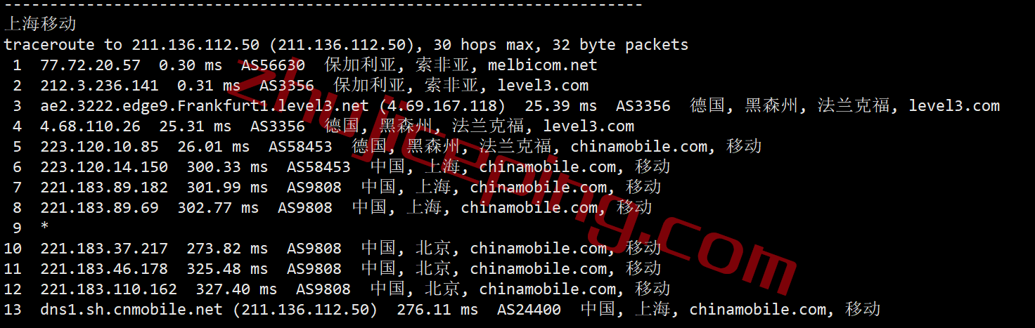 fbsf24 firstbyte怎么样？保加利亚索菲亚数据中心的vps测评