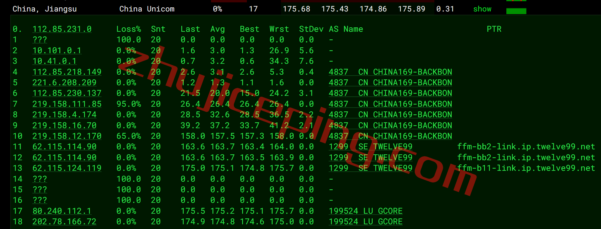gcfft16 gcore Basic VM之德国法兰克福数据中心的简单测评